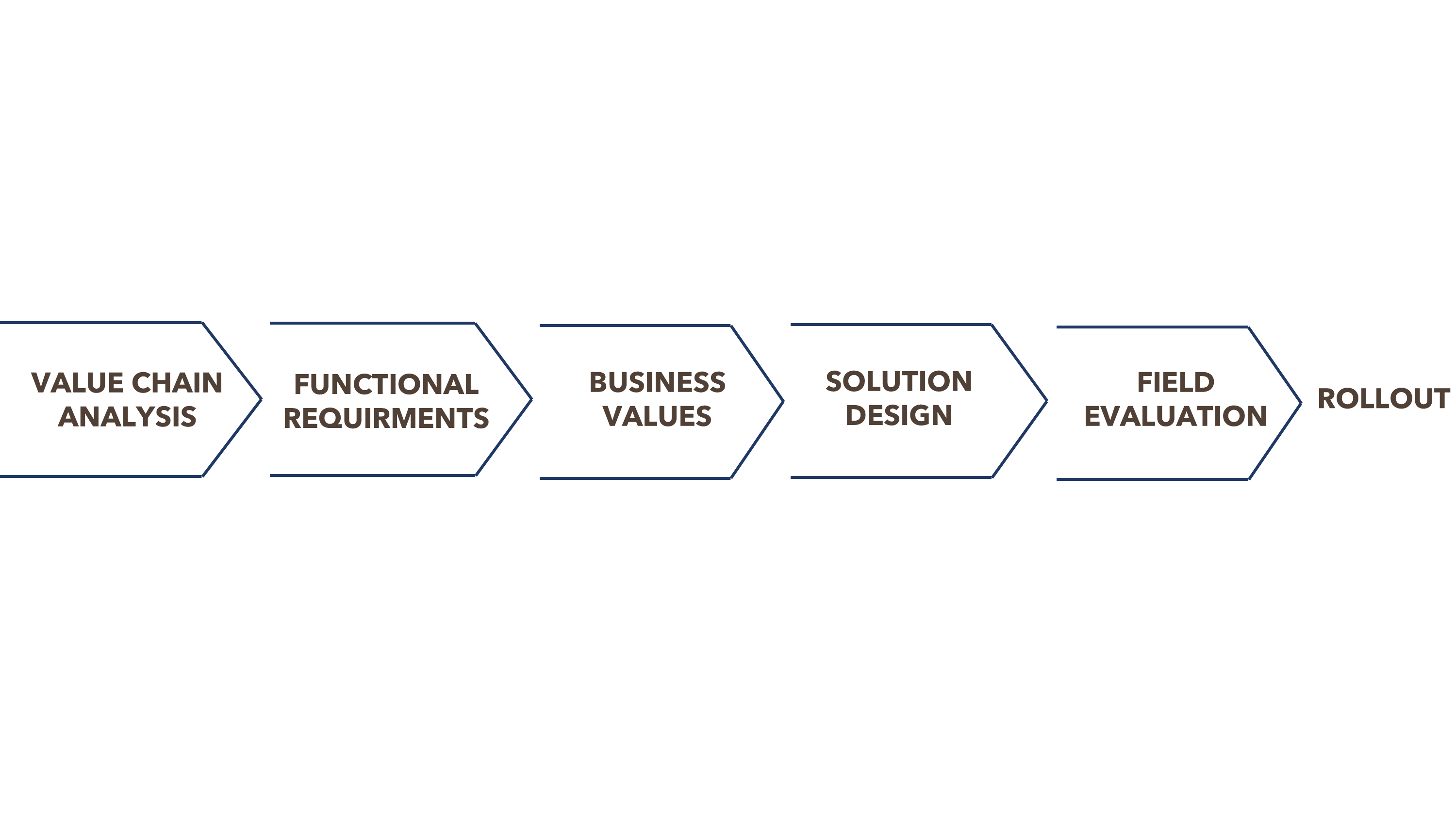 Presentation1.gif