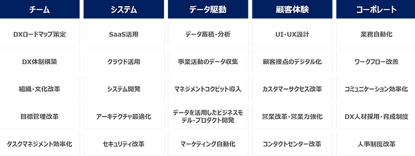 支援テーマ.png