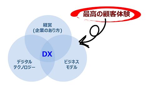提案方針.png