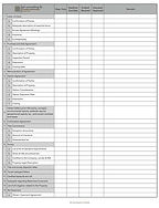 Due diligence Land Aquisition Checklist page 1.jpeg