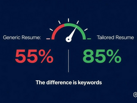 ATS Resume Optimization: How to Get Your Resume Past the Bots