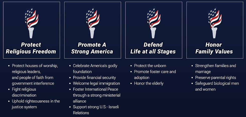 Four Pillars of NFAB.jpg