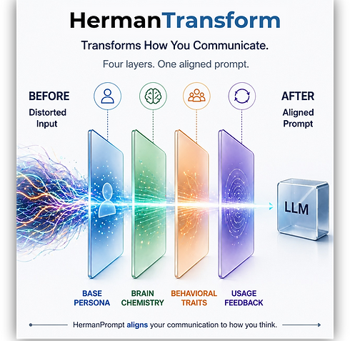 HermanTransform pic.png