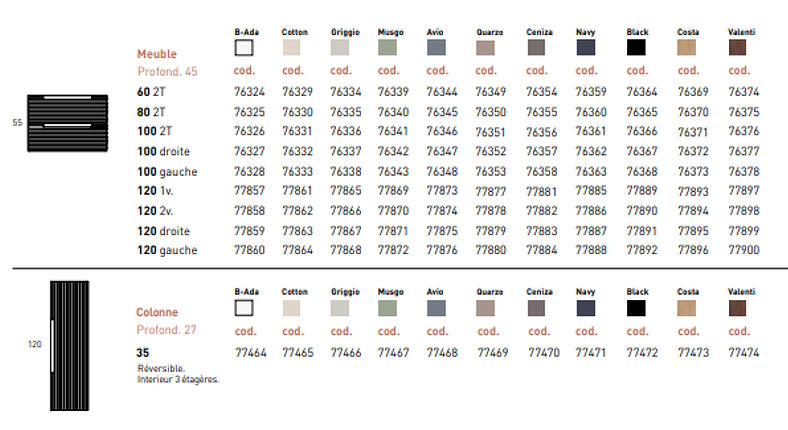 Photo illustration Carotech céramica
