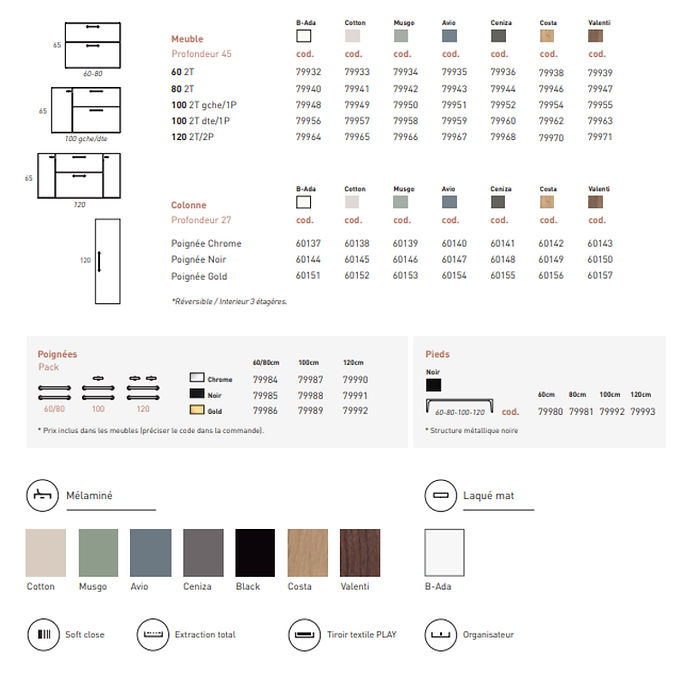 Photo illustration Carotech céramica