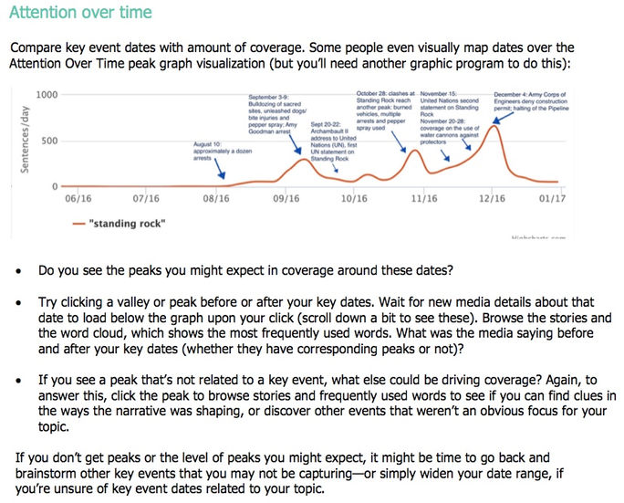 Media Cloud - Getting Started Guide