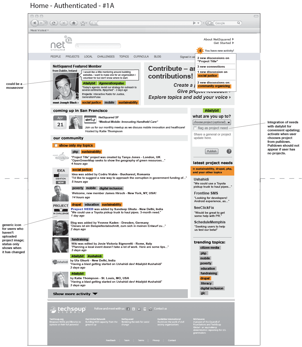 NetSquared - authenticated Home