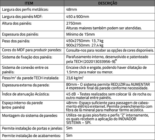 ESPECIFICAÇÕES TÉCNICAS.png