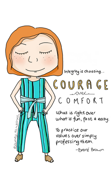 Grænser & Integritet