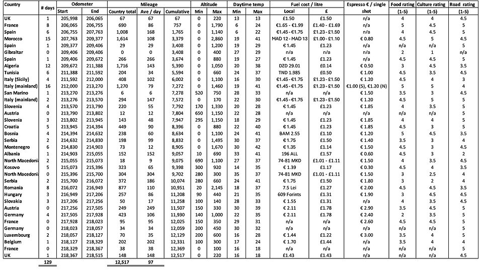 Screenshot 2024-09-05 at 17.13.41.png