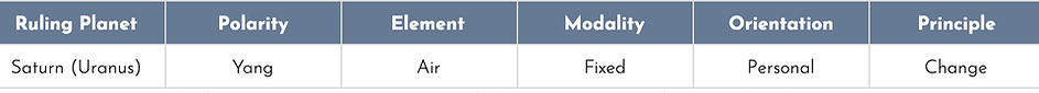 Screen Shot 2020-02-11 at 11.37.19 AM.pn