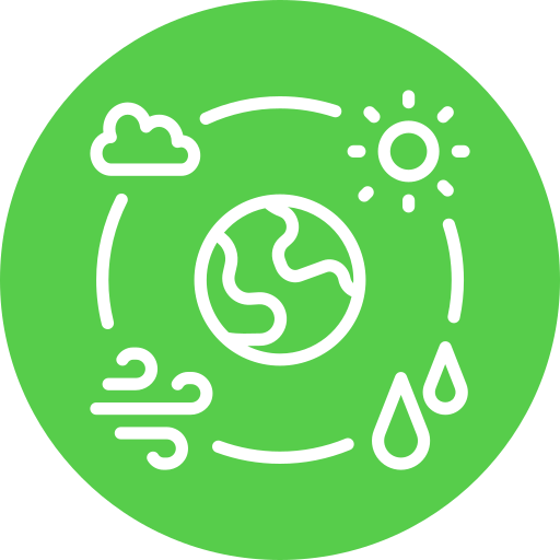 climate