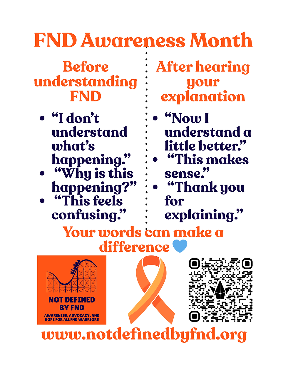 FND Before and After