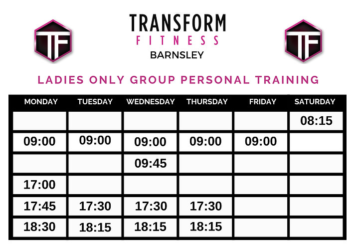 Predicted Future Timetable (2).png