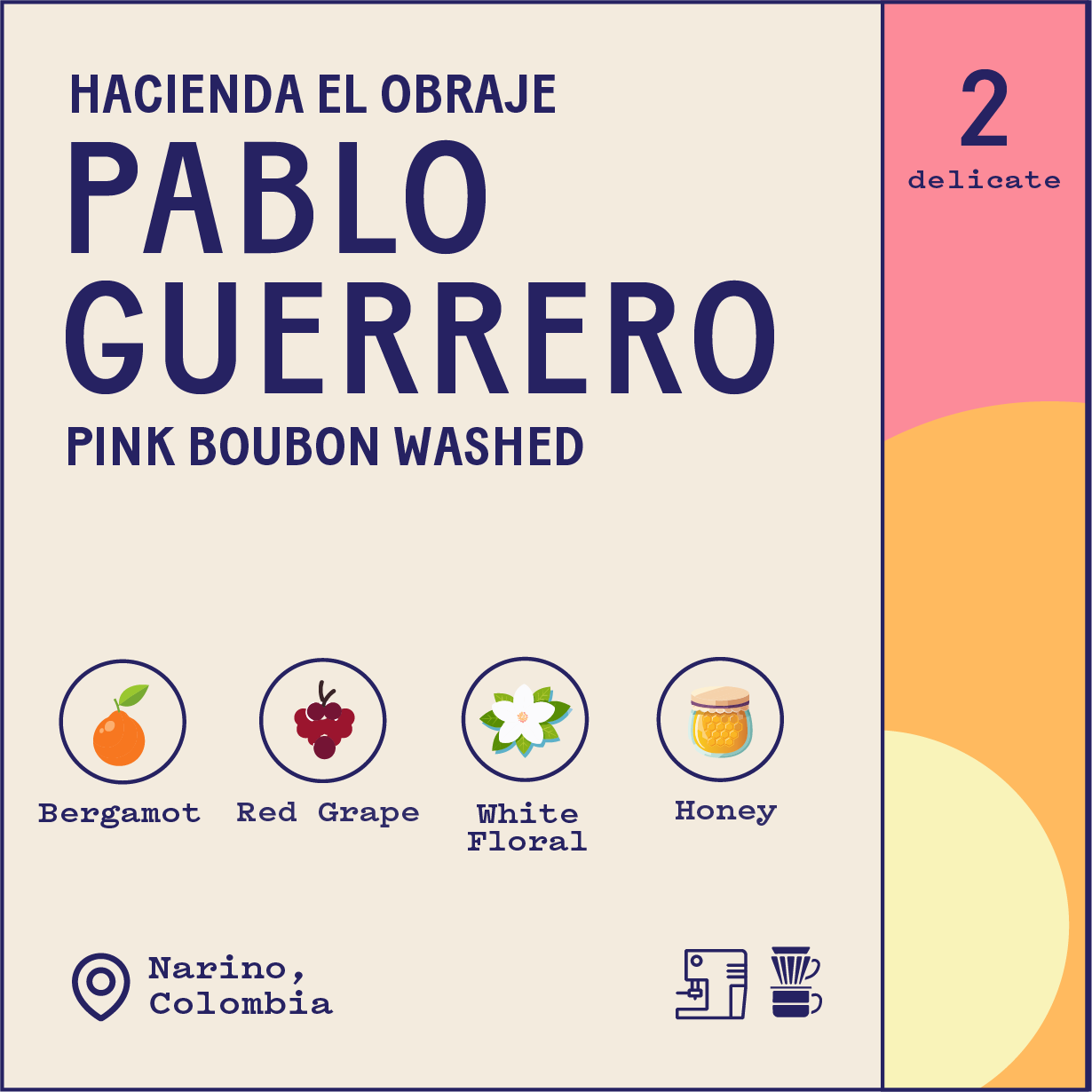 Colombia El Obraje Pablo Guerrero Pink Bourbon Washed
