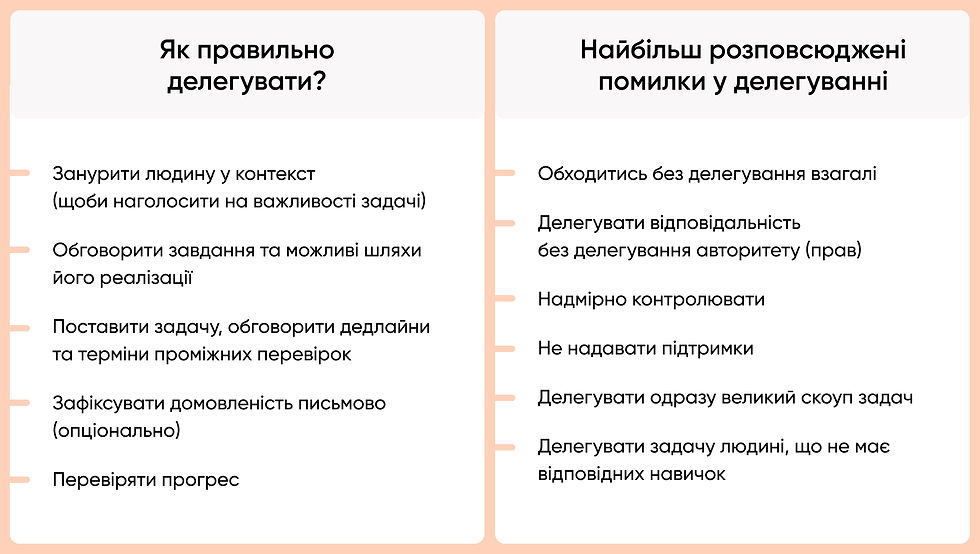 Як правильно делегувати задачі підлеглим