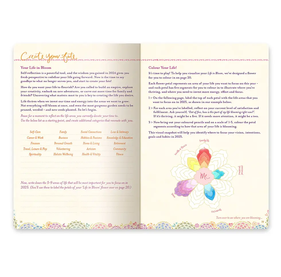 Thumbnail: Intrinsic Diary Planner - Turquoise Twist IDALX25B