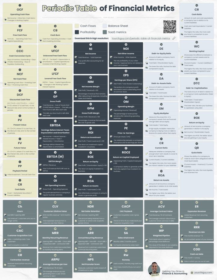 Thumbnail: Posters Bundle