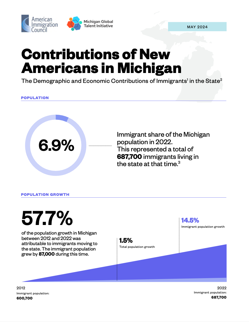 Preview of the 'Economic Contributions of New Americans in Michigan' report.
