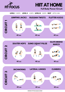 HIIT At Home: Full Body Power Circuit