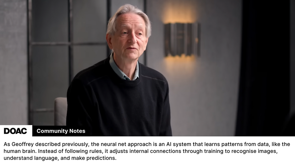 Risk of AI, AI Risk