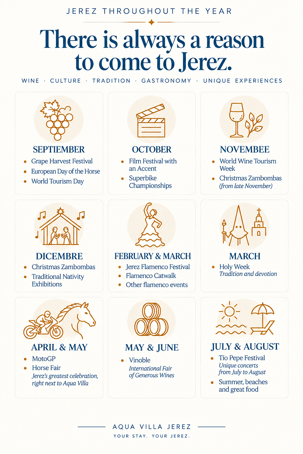 Jerez events through the year mobile Aqua Villa