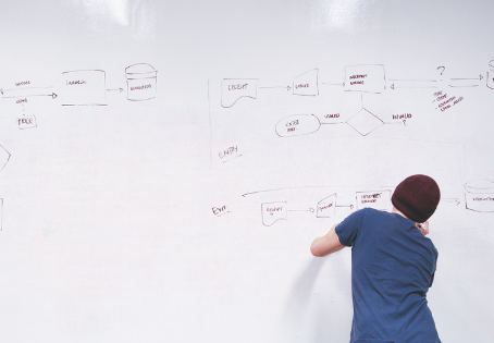 EL PLAN MAESTRO PARA USAR TU STANDING DESK