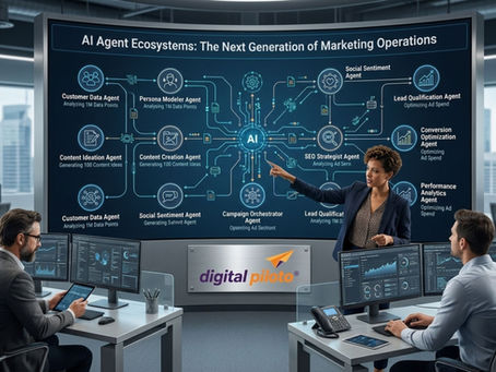 Top 10 Digital Marketing Company In Kolkata
