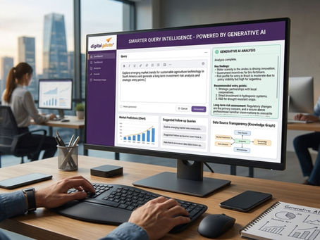 No.1 Digital Marketing Company In Kolkata