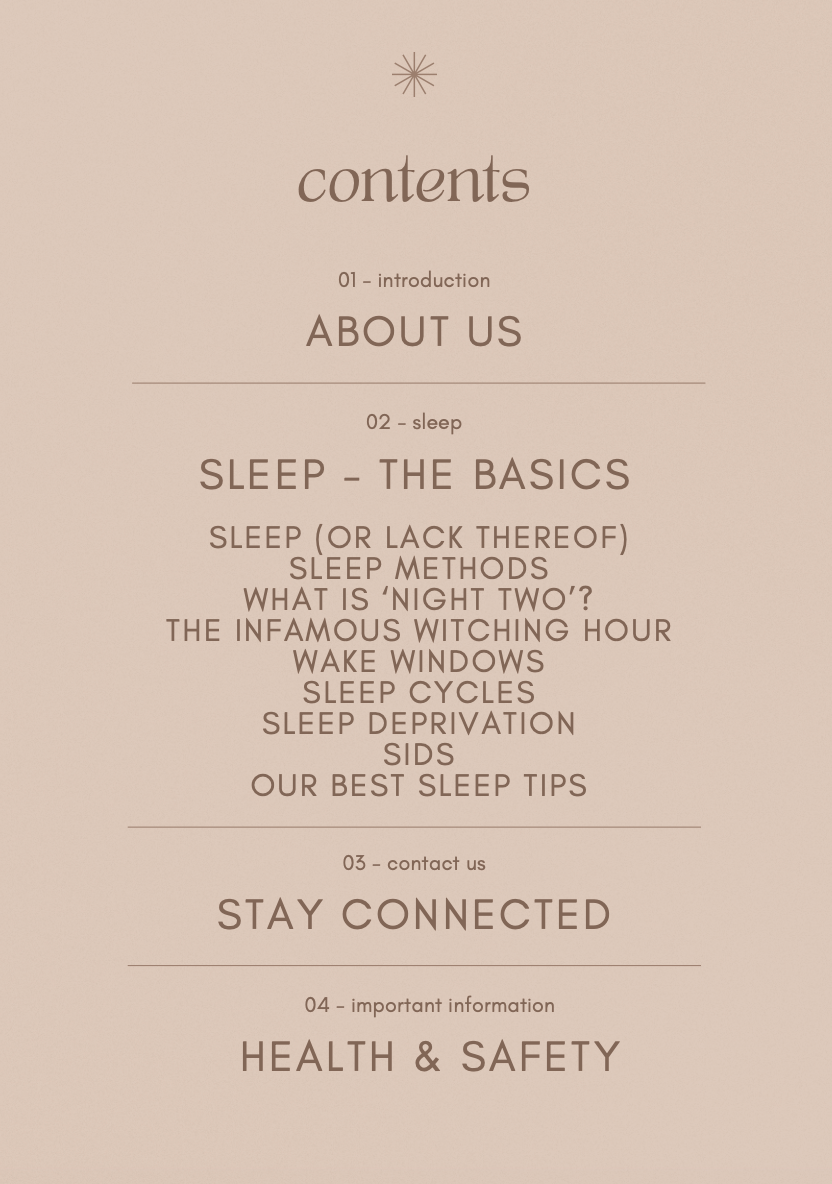 Thumbnail: Sleep - The Basics