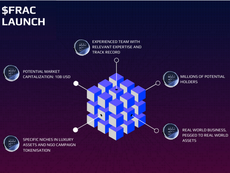 Meet Frac, pitchIN's 2nd Token Crowdfunding Deal