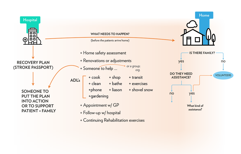 home transition (1)-01.png