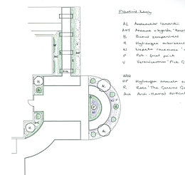 Planting design image.jpeg