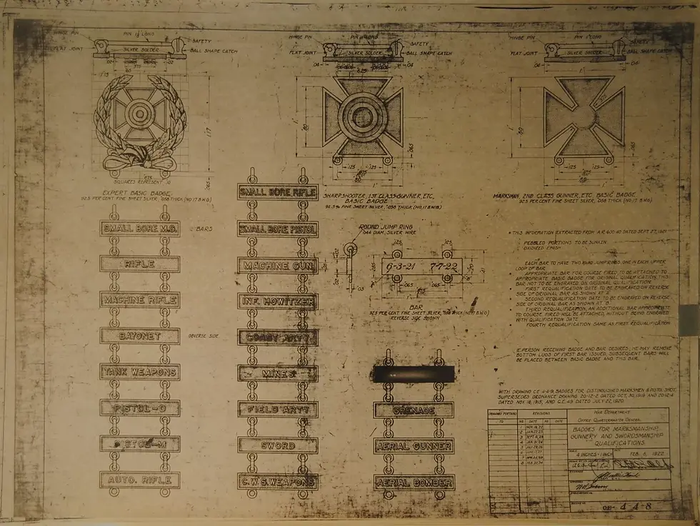 Thumbnail: WW1/WW2 U.S. Schematic Drawings (Webbing, Equipment, Tools, etc.)