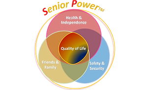 Our Senior Community Logo