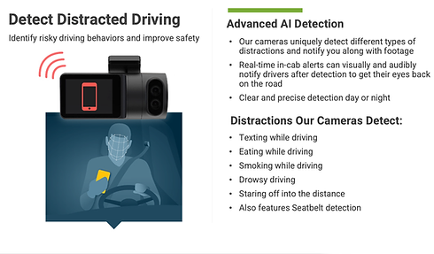 AI CAmera GPSit.png