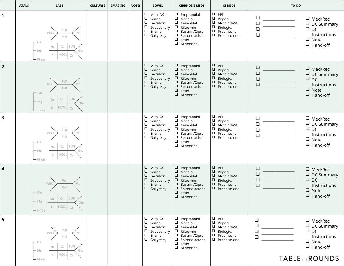 MGI rounding template preview