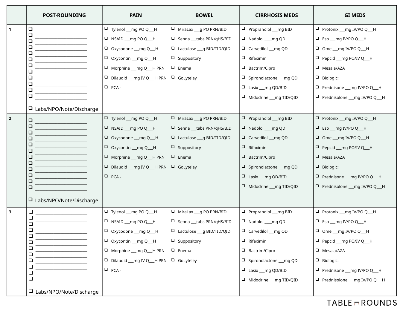 GI + MICU rounding template preview