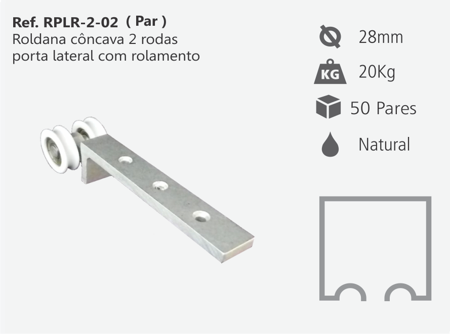 RPLR 2-02