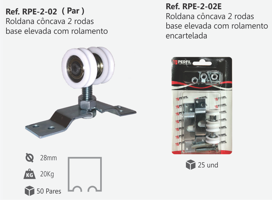 RPE 2-02