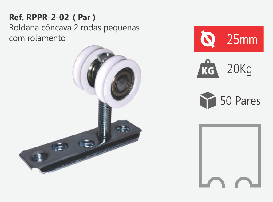 RPPR 2-02