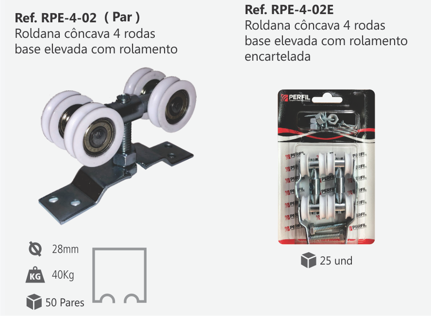 RPE 4-02