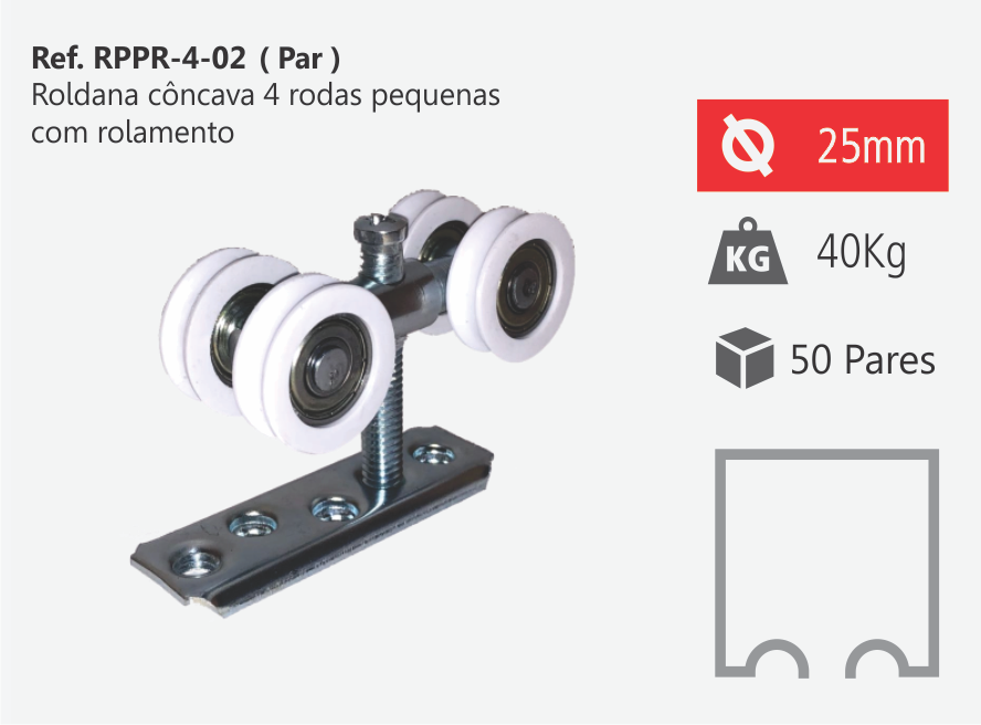 RPPR 4-02