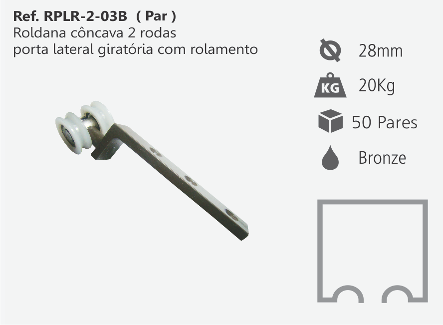 RPLR 2-03B