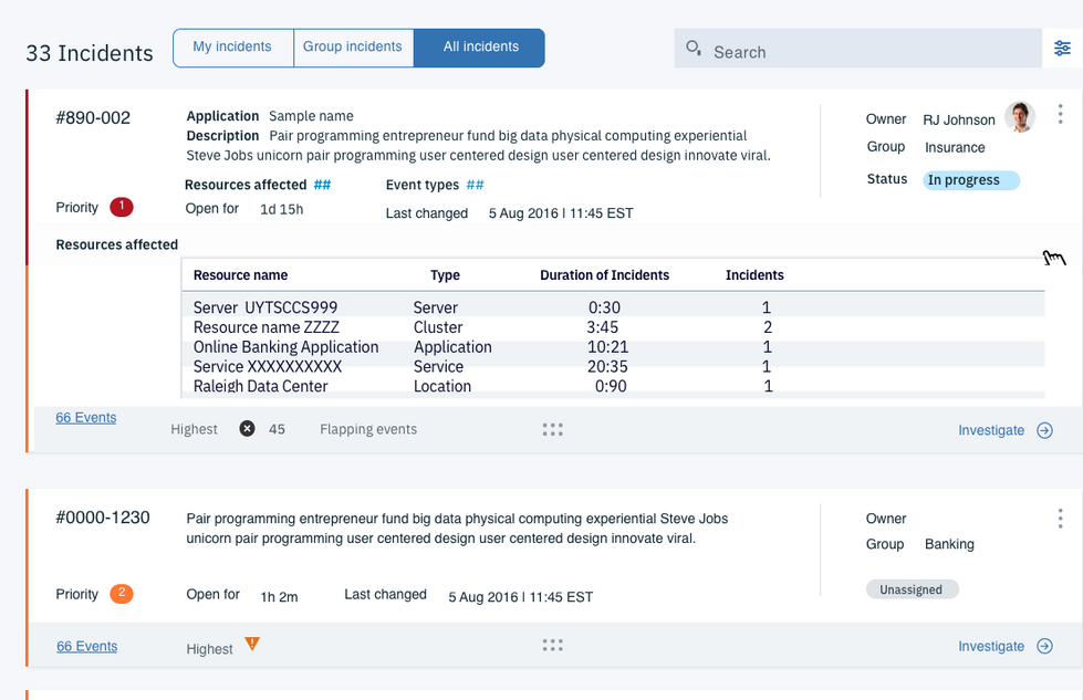 TableDetailResourcesAffected