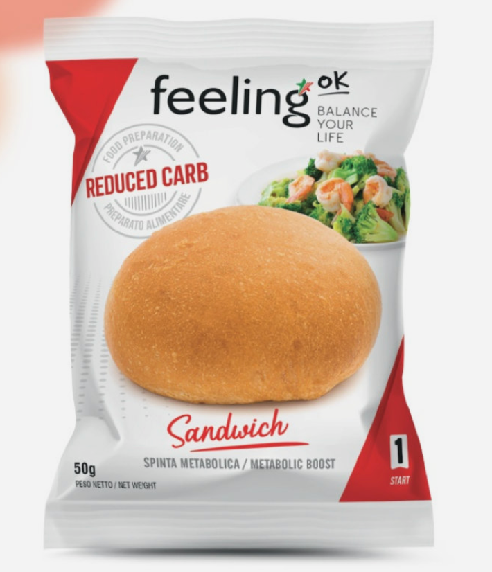 Sandwich feeling ok koolhydraatarm en eiwitrijk voor proteïnedieet fase 1, fase 2 en gezonde voeding