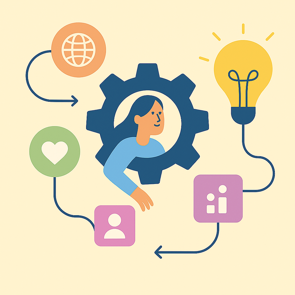A woman inside a gear is surrounded by icons representing global connectivity, collaboration, innovation, and user focus – all linked by arrows. Uses soft, bright colors from a modern UI color palette.