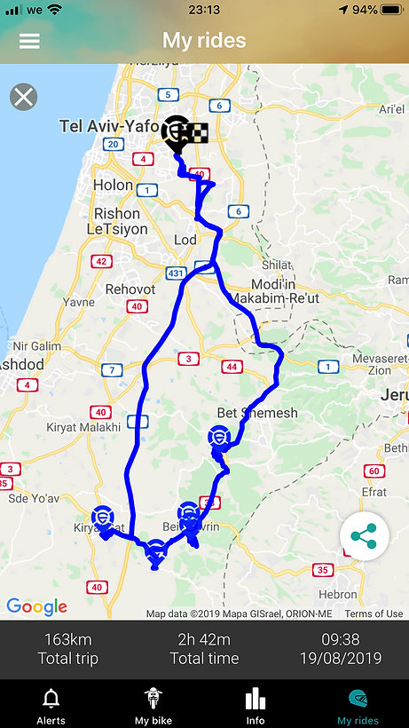 Ride14.jpeg
