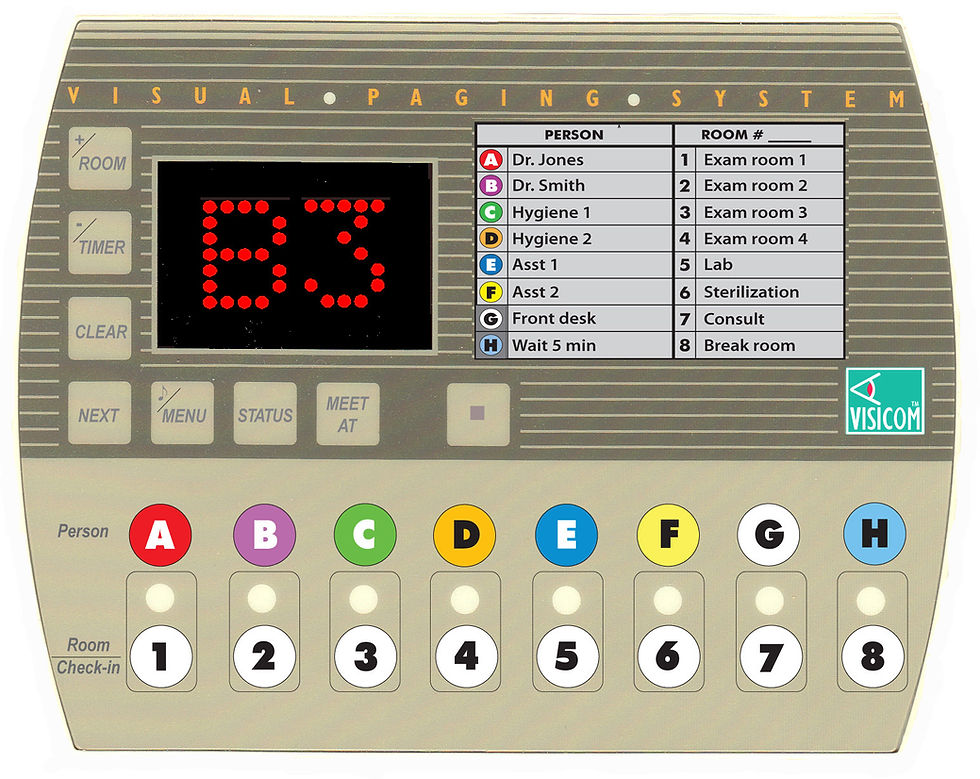 Standard Transceiver