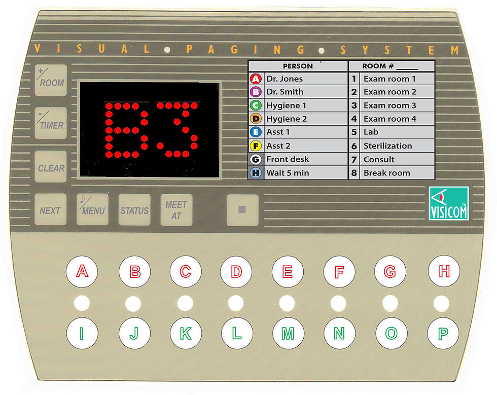 Extended Transceiver